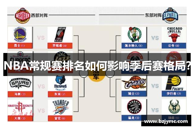 NBA常规赛排名如何影响季后赛格局？