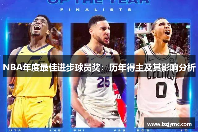 NBA年度最佳进步球员奖：历年得主及其影响分析