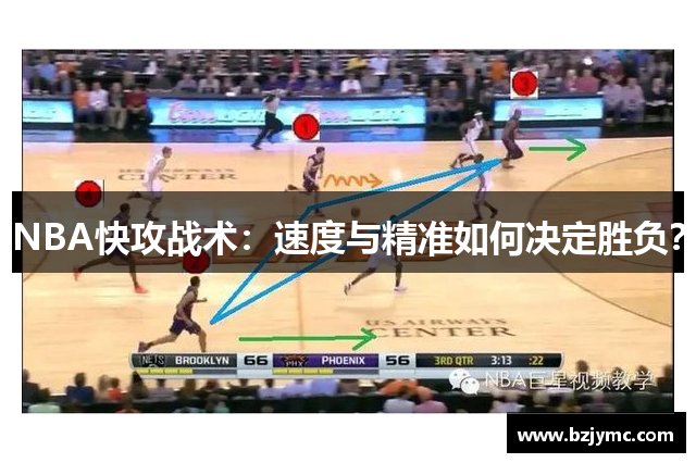 NBA快攻战术：速度与精准如何决定胜负？