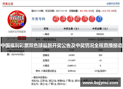 中国福利彩票双色球最新开奖公告及中奖情况全程直播报道