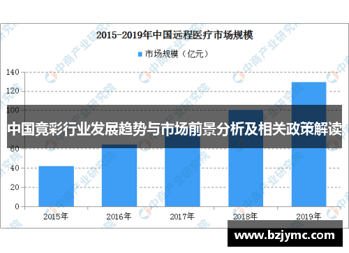 中国竟彩行业发展趋势与市场前景分析及相关政策解读